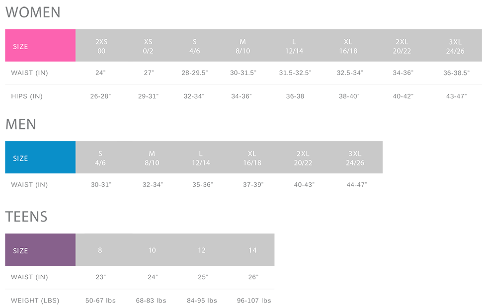 Fannypants Sizing Chart