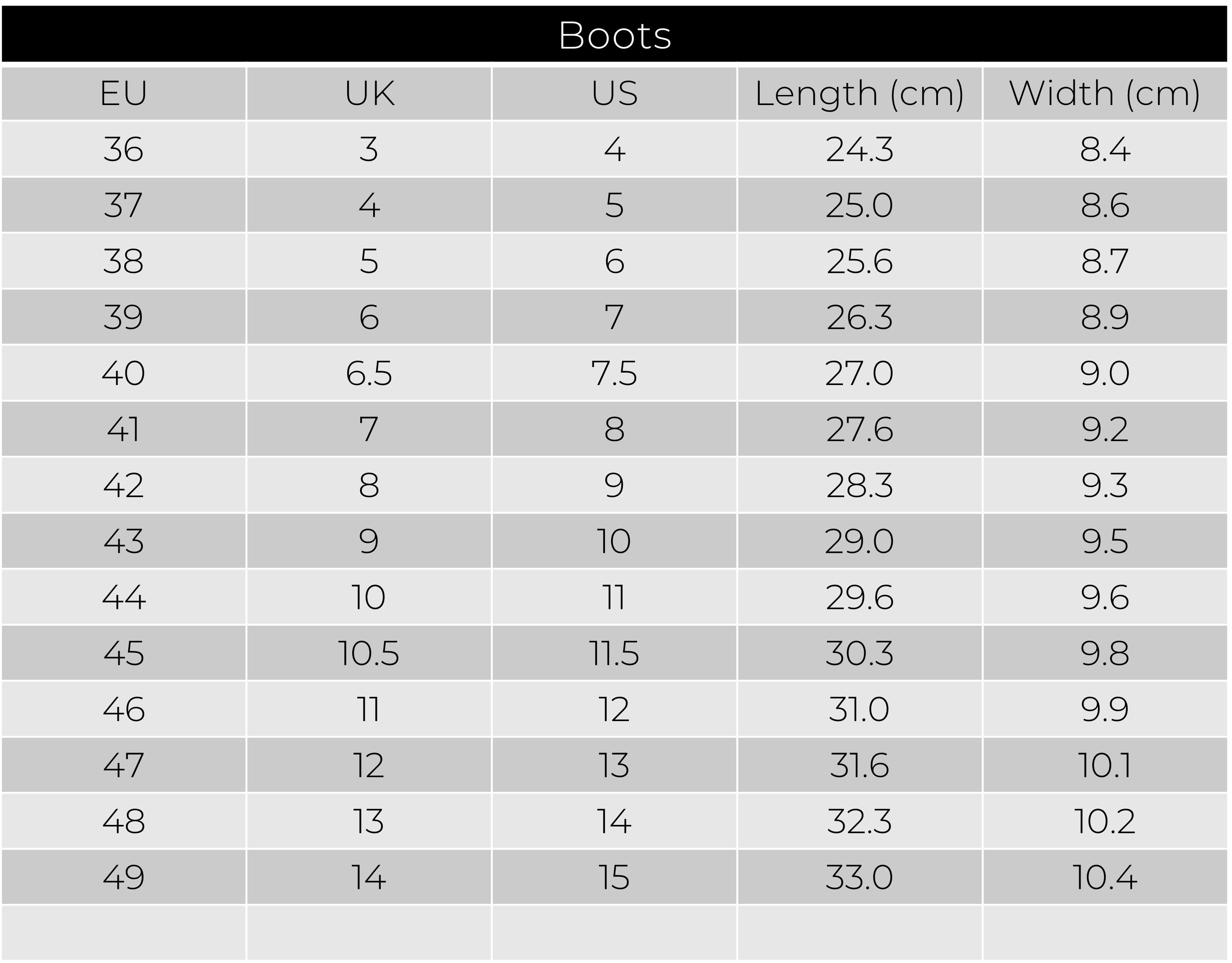 Sizing and Standards – Arbortec Forestwear