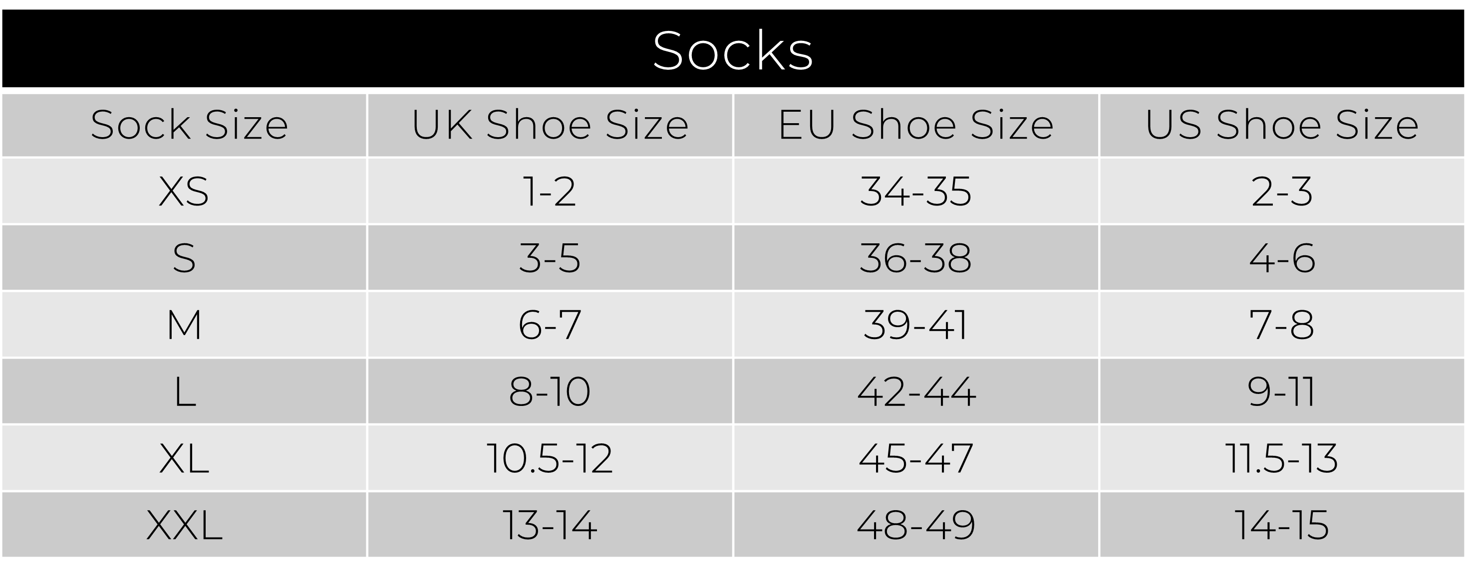 Sizing and Standards