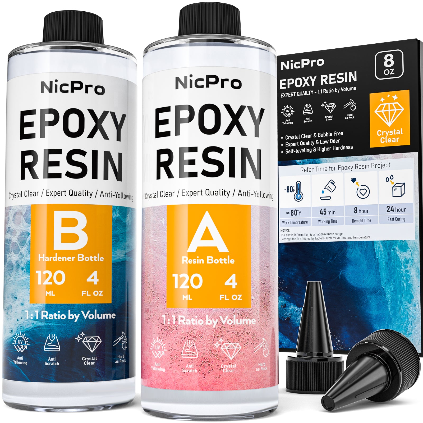 EPOXY Resin Crystal Clear 1 Gallon Kit | 1:1 Resin and Hardener for Super  Gloss Coating | for Bars, Outdoor Table Top, Countertop, Art | Safe for Use