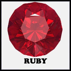 Ruby Quick Information