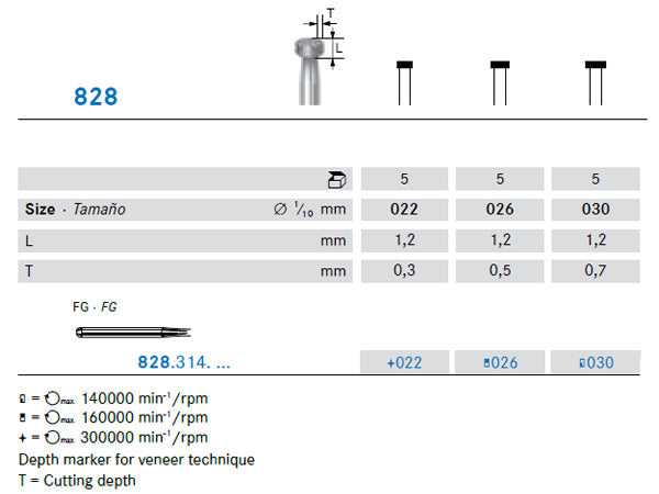 828 wheel diamond bur configurations with head size and length