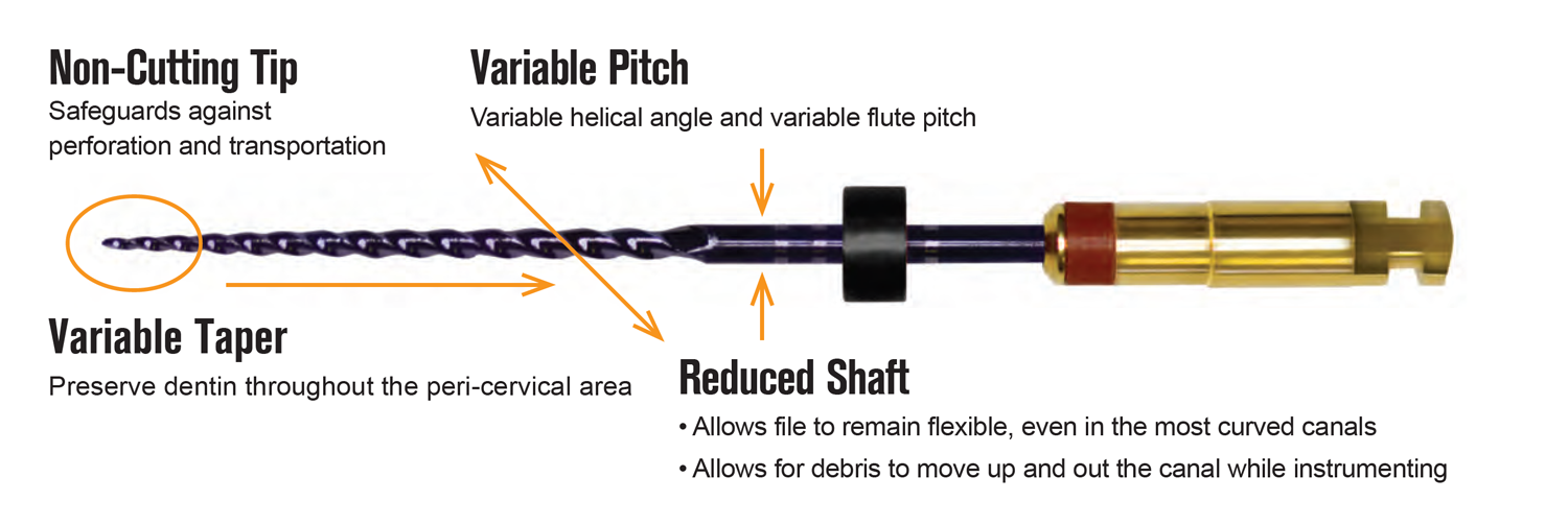 Unique variable taper NiTi rotary files