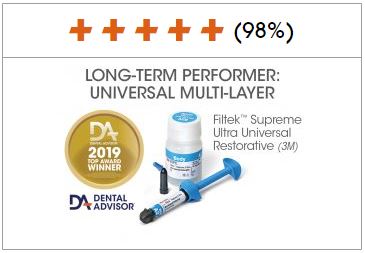 Dental Advisor Filtek Supreme Ultra Universal Restorative 2019 Product Award