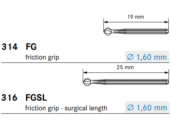 Komet H1 Carbide Bur Shank Types