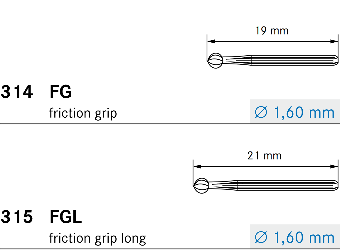 Komet H269GK Shank Types