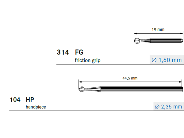 Komet Shank Types