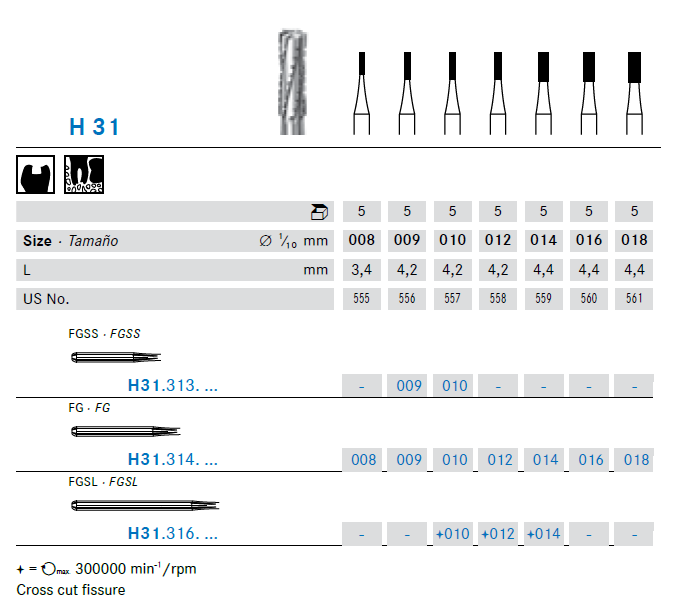 Komet H31 Configurations and details