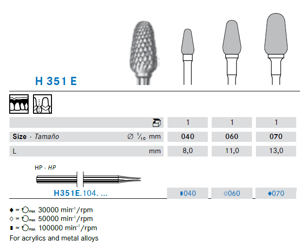H351E: Technical Details.