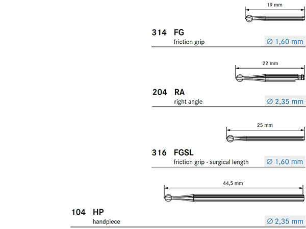 Komet H379 Shank Types