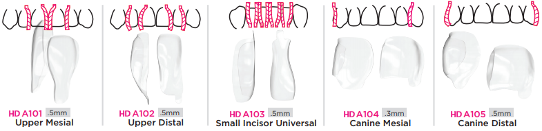 Bioclear HD Complete Anterior Kit Technical Details