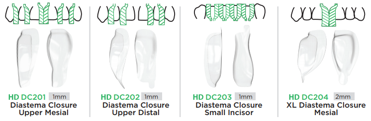 Bioclear HD Diastema Closure Matrix Technical Details