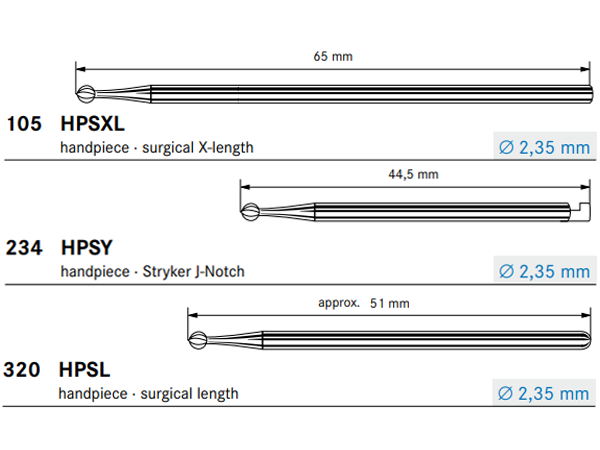 Komet H1 Carbide Bur Shank Types