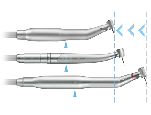 Microseries Handpieces