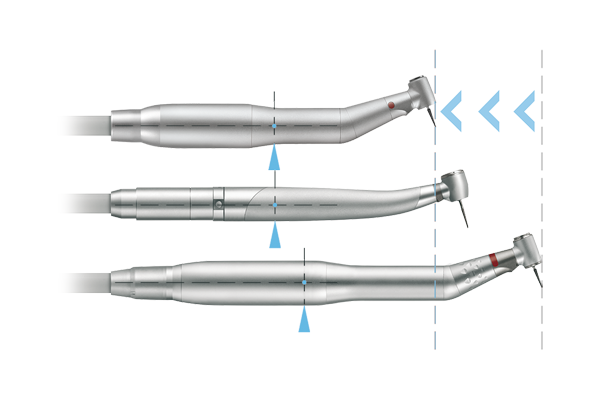 Bien-Air Micro-Series compact design