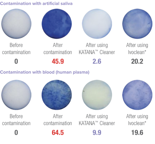 Katana Contamination Before and After