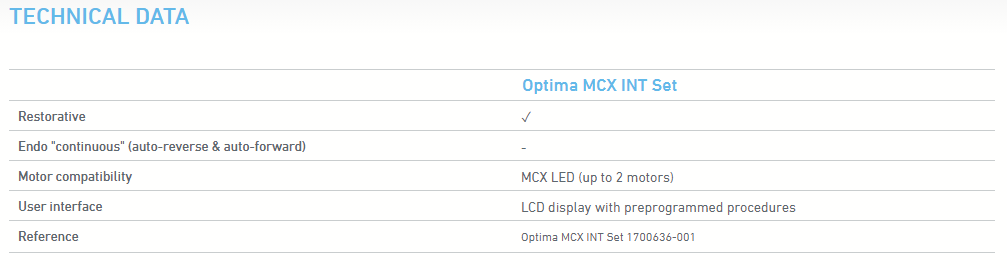 Optima Technical Data