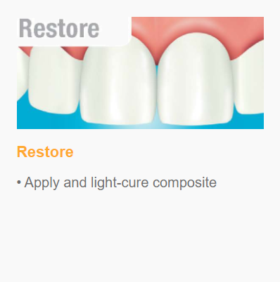 Restore