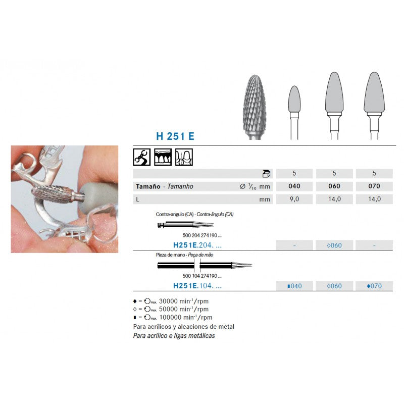 H251E: Technical Details.