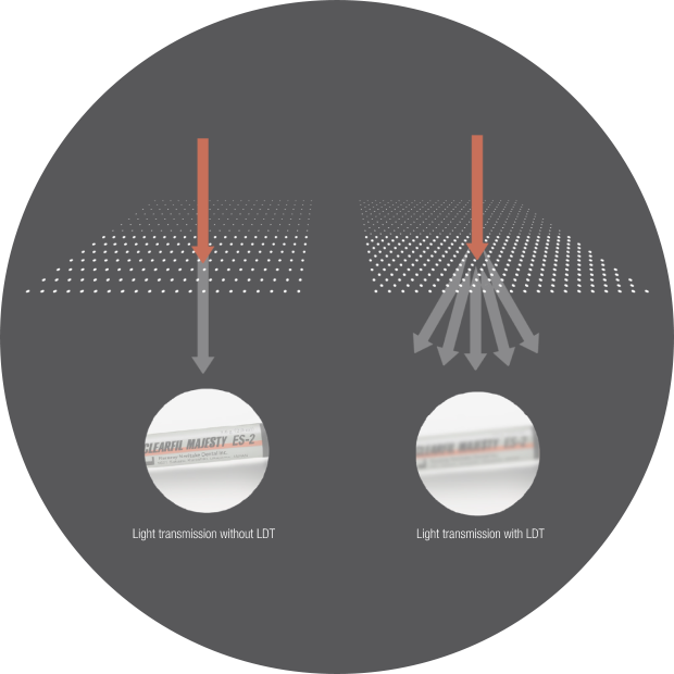 light diffusion technology