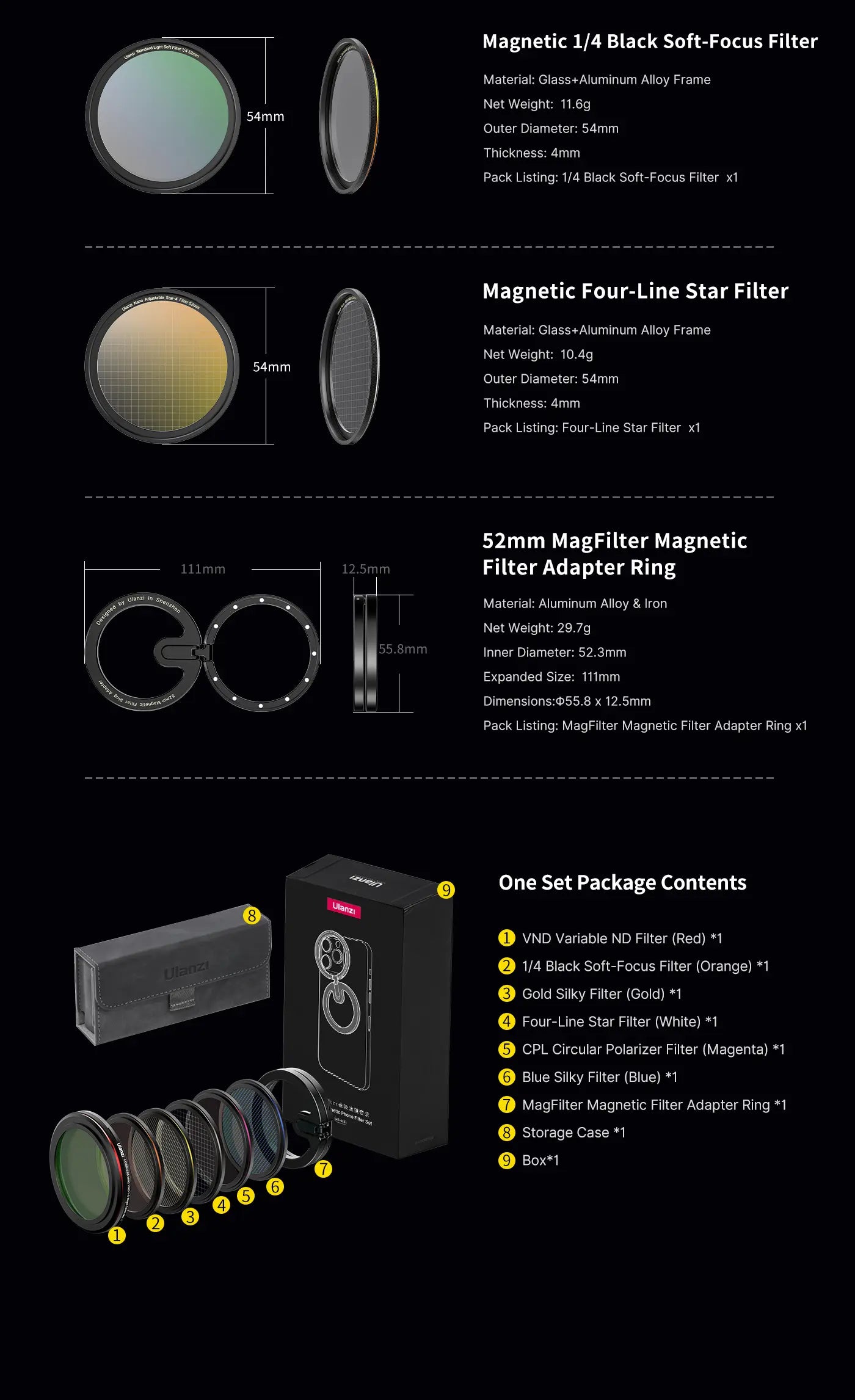 MagFilter Magnetic Filter