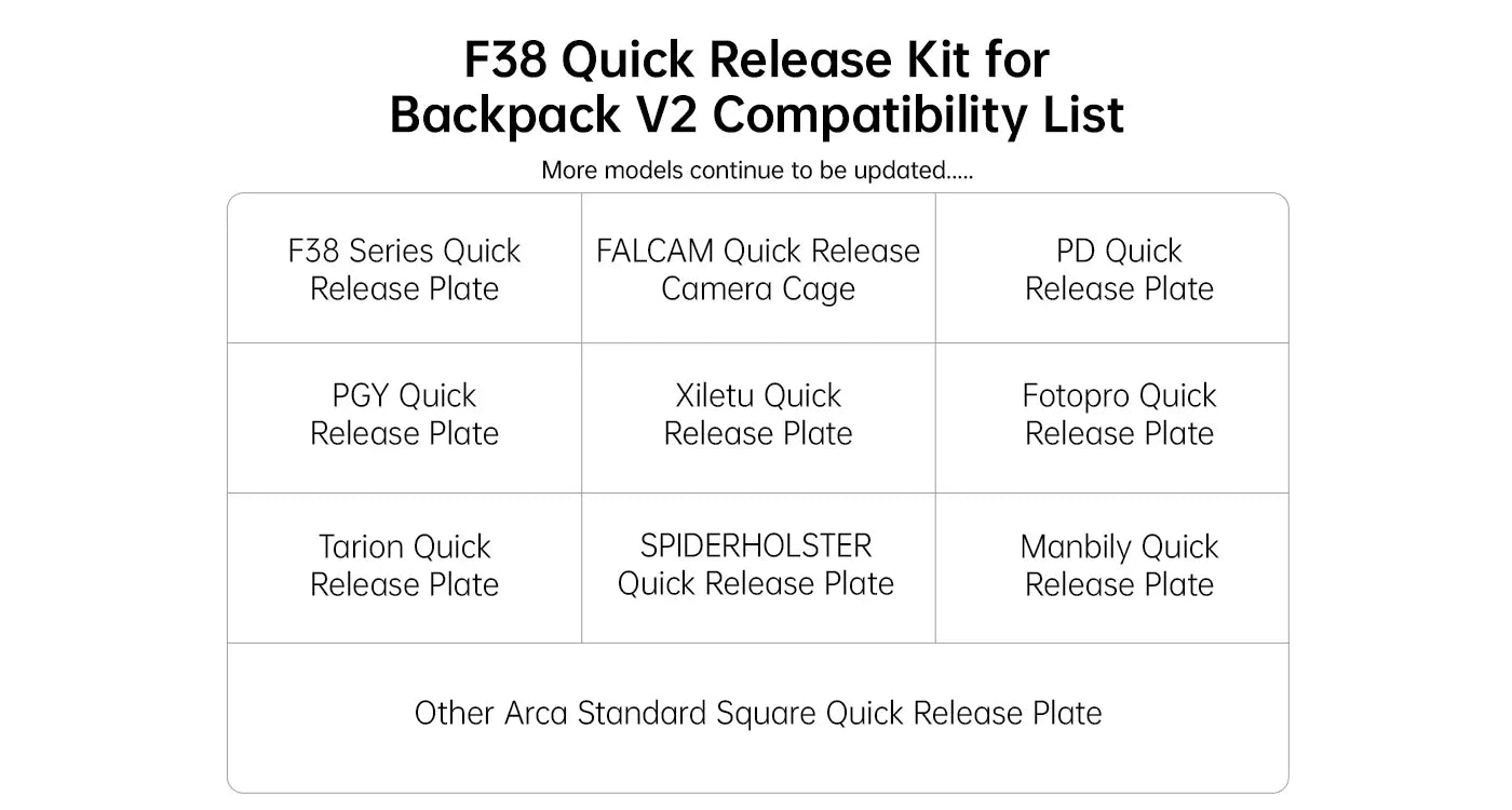 Ulanzi Falcam F38 Quick Release Kit For Camera Backpack Strap Clip V2