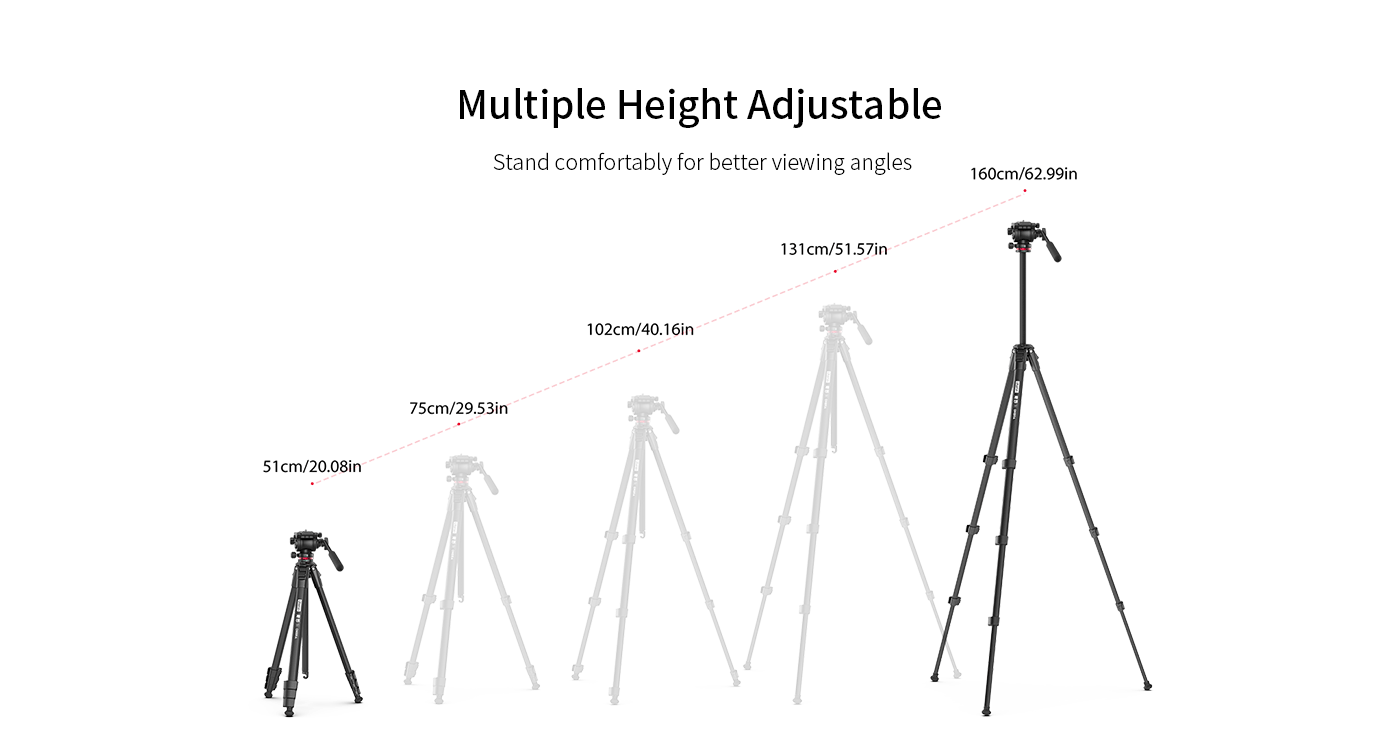 Ulanzi Ombra Video Travel Tripod