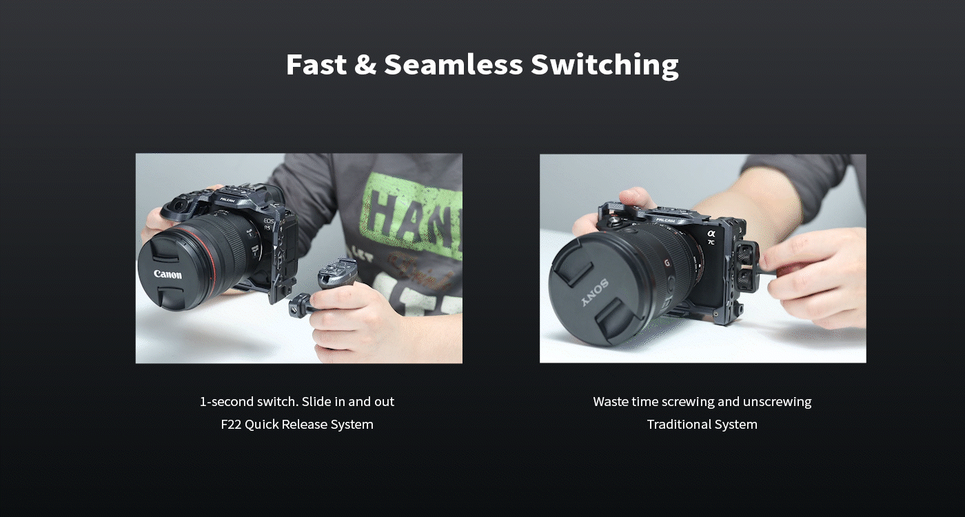 Falcam F22 Quick Release Camera Cage & Handle Kits