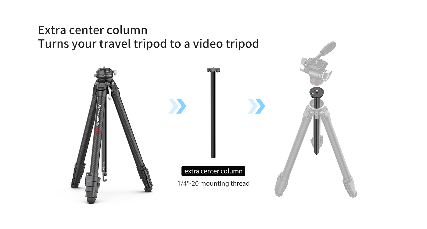 Ulanzi F38 Quick Release Travel Tripod