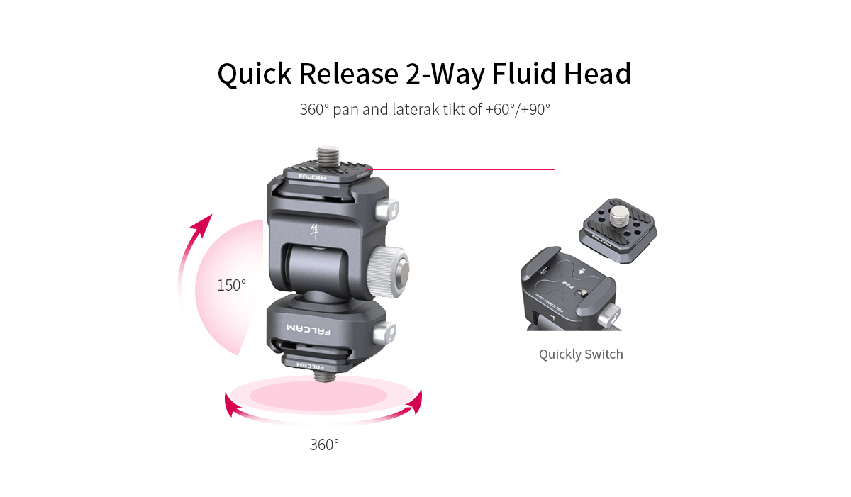 Falcam F22 Quick Release Camera Kits