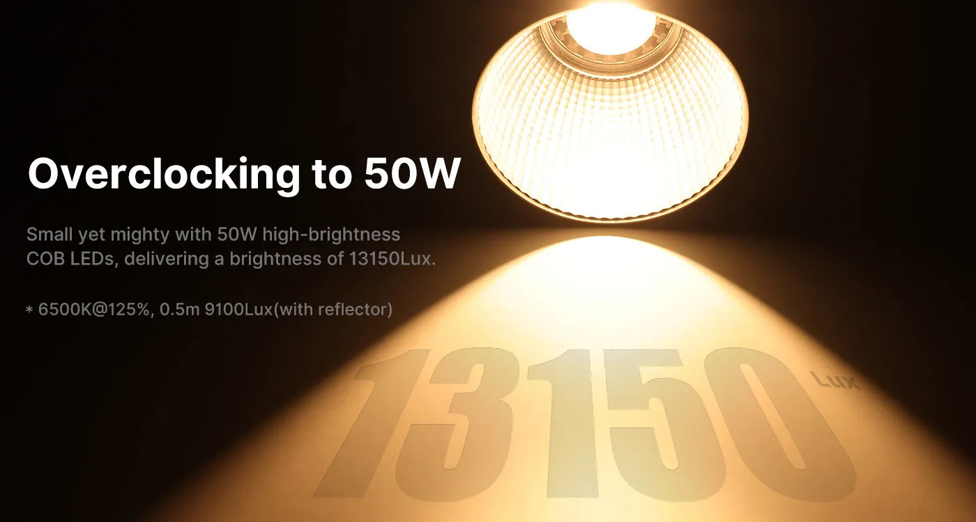 Overclocking to 50W COB light