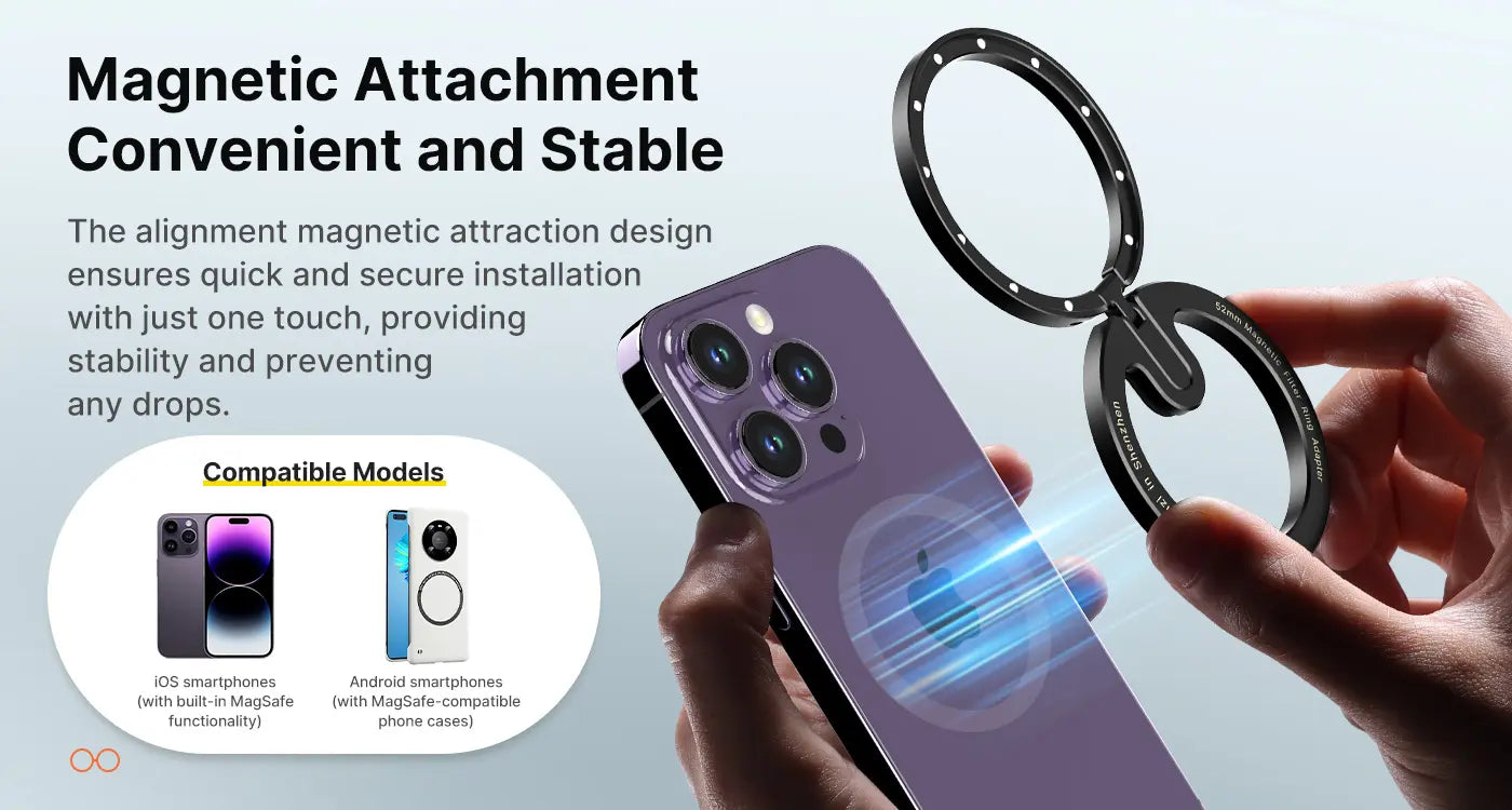 MagFilter Manyetik Filtre Adaptör Halkası