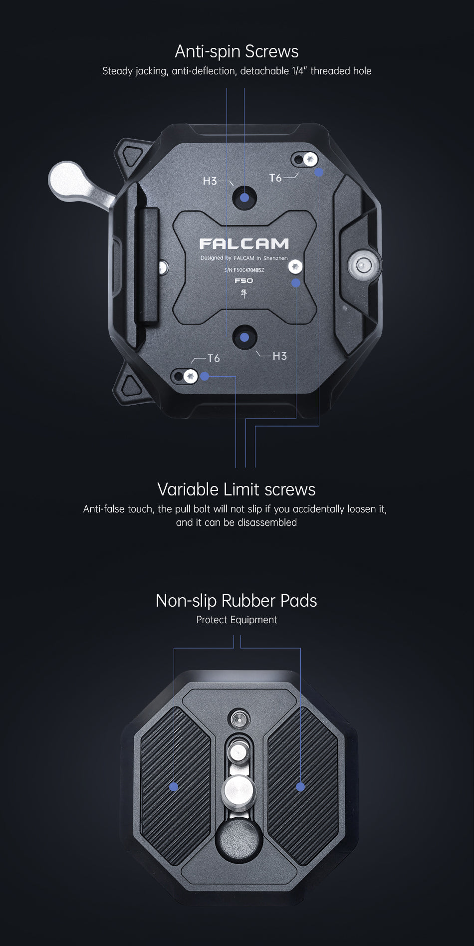 Falcam F50 Square Quick Release Kit 3224