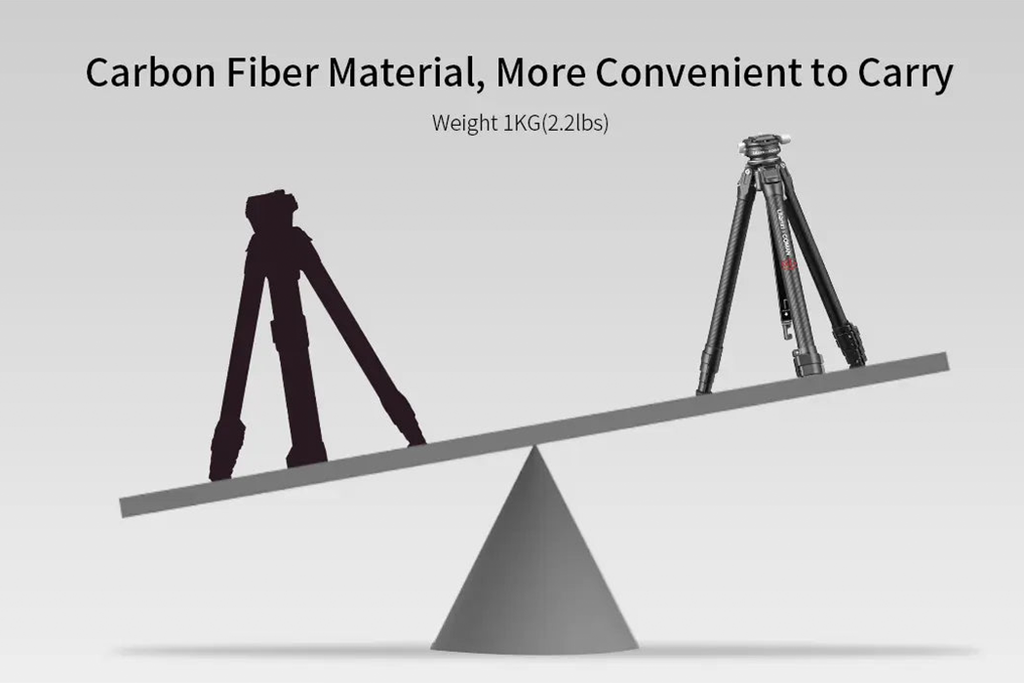 high-tech materials like carbon fiber, which keeps the weight down while still being very strong.
