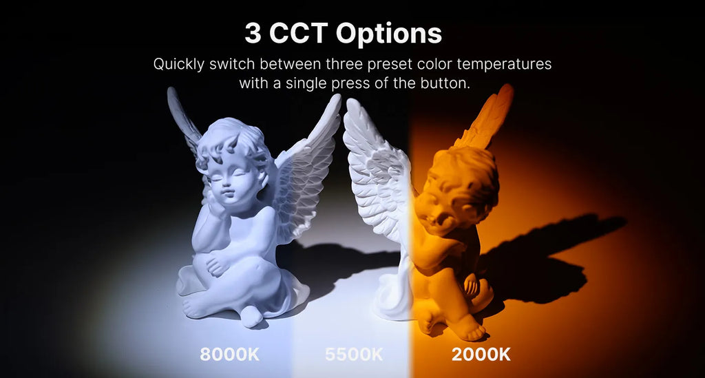 Adjustable Color Temperature and Brightness with 3 Lighting Modes