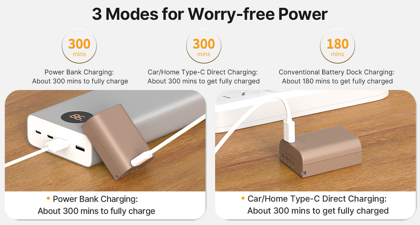 Ulanzi Olympus BLX-1 Type Lithium-Ion Battery with USB-C Charging Port (2400mAh) 3287