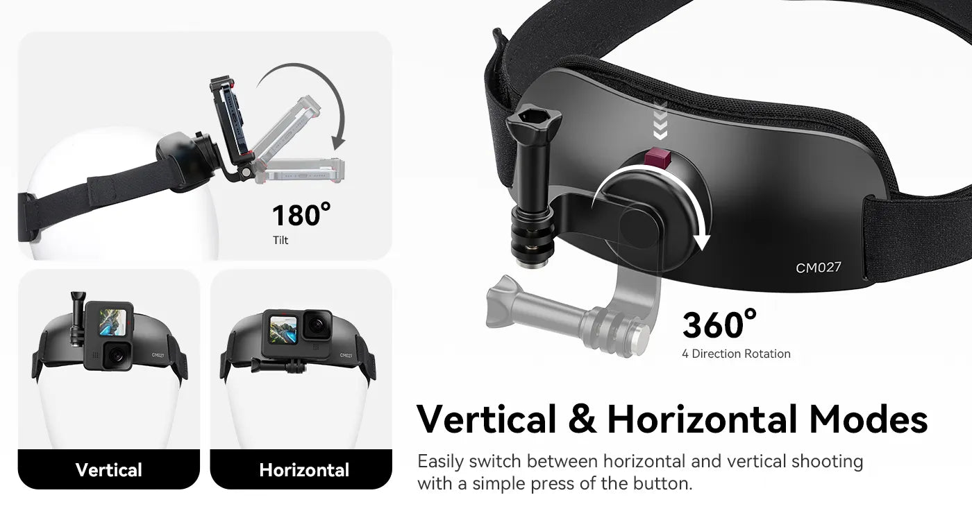 Head Strap Mount for GoPro