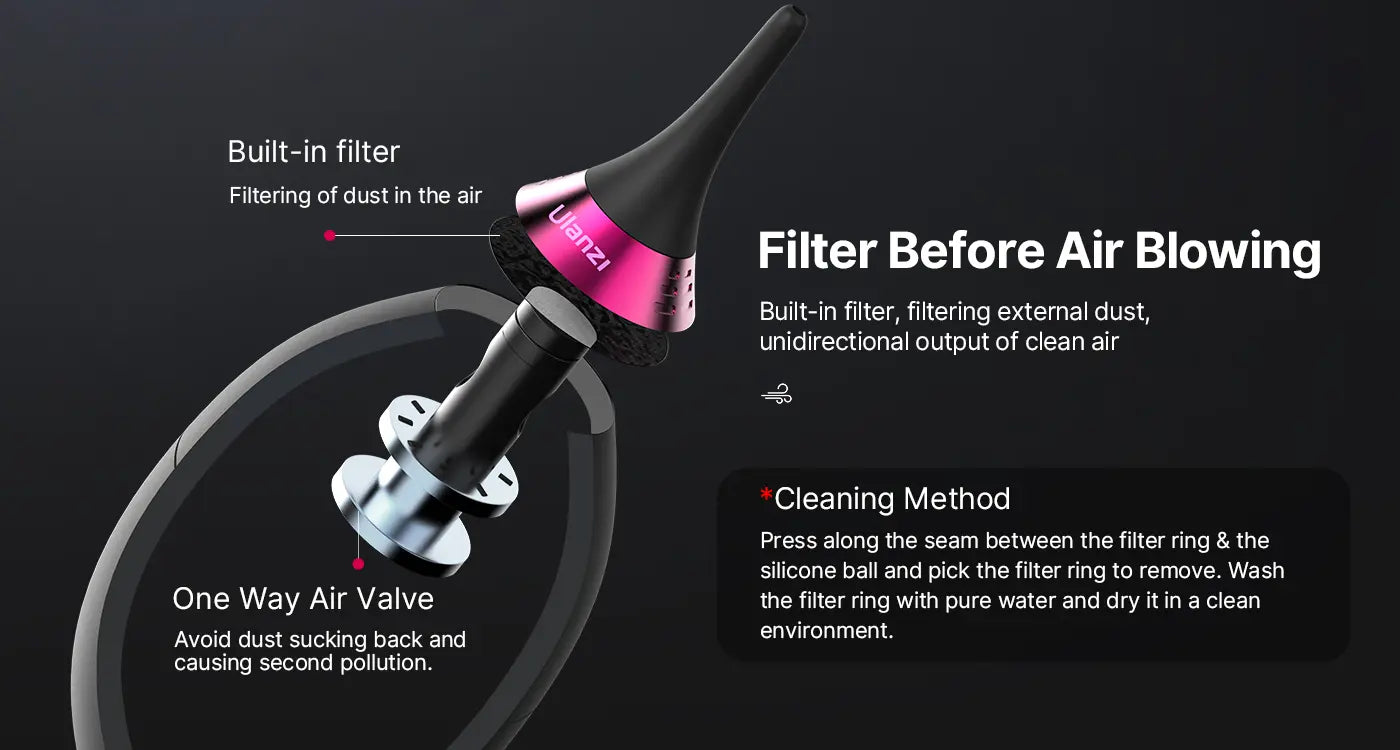 Ulanzi Camera Cleaning Blower with Filter