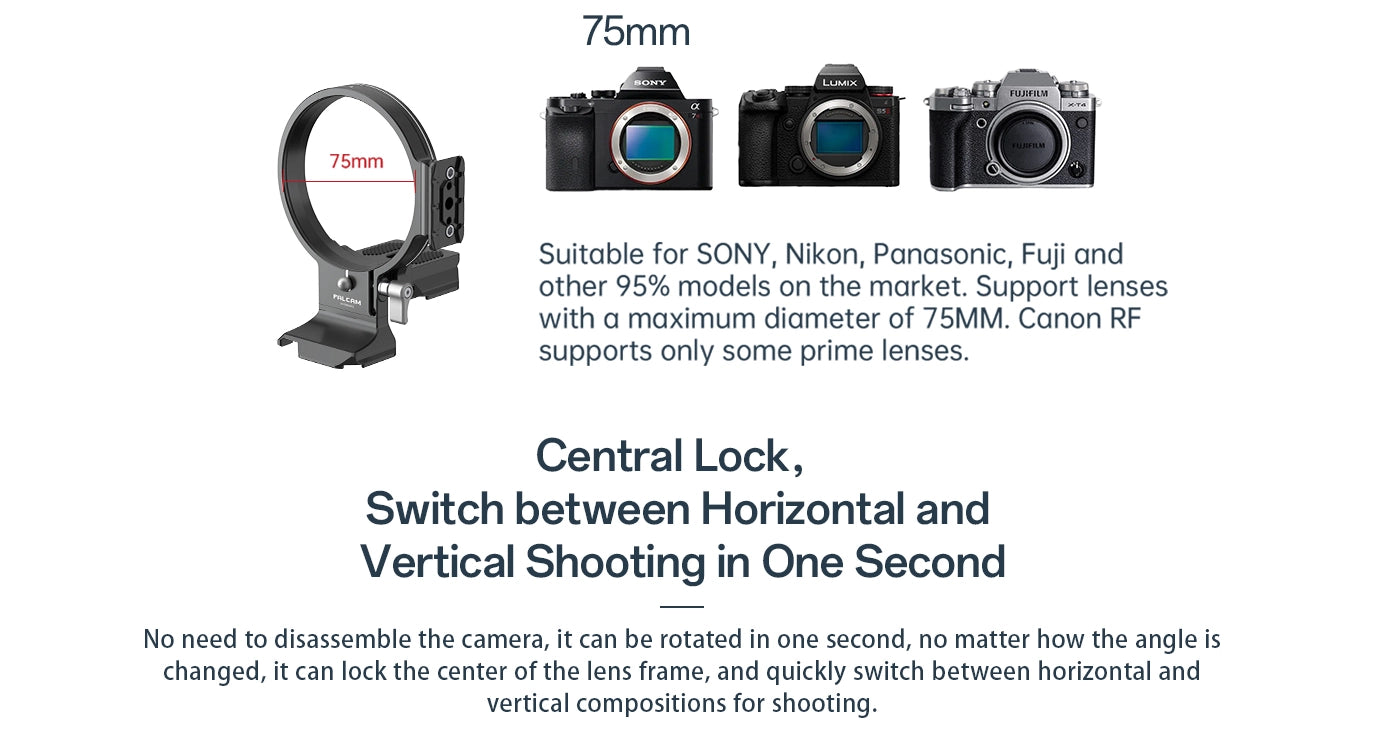 Falcam 75mm Horizontal-To-Vertical Quick Release Circular Half Cage