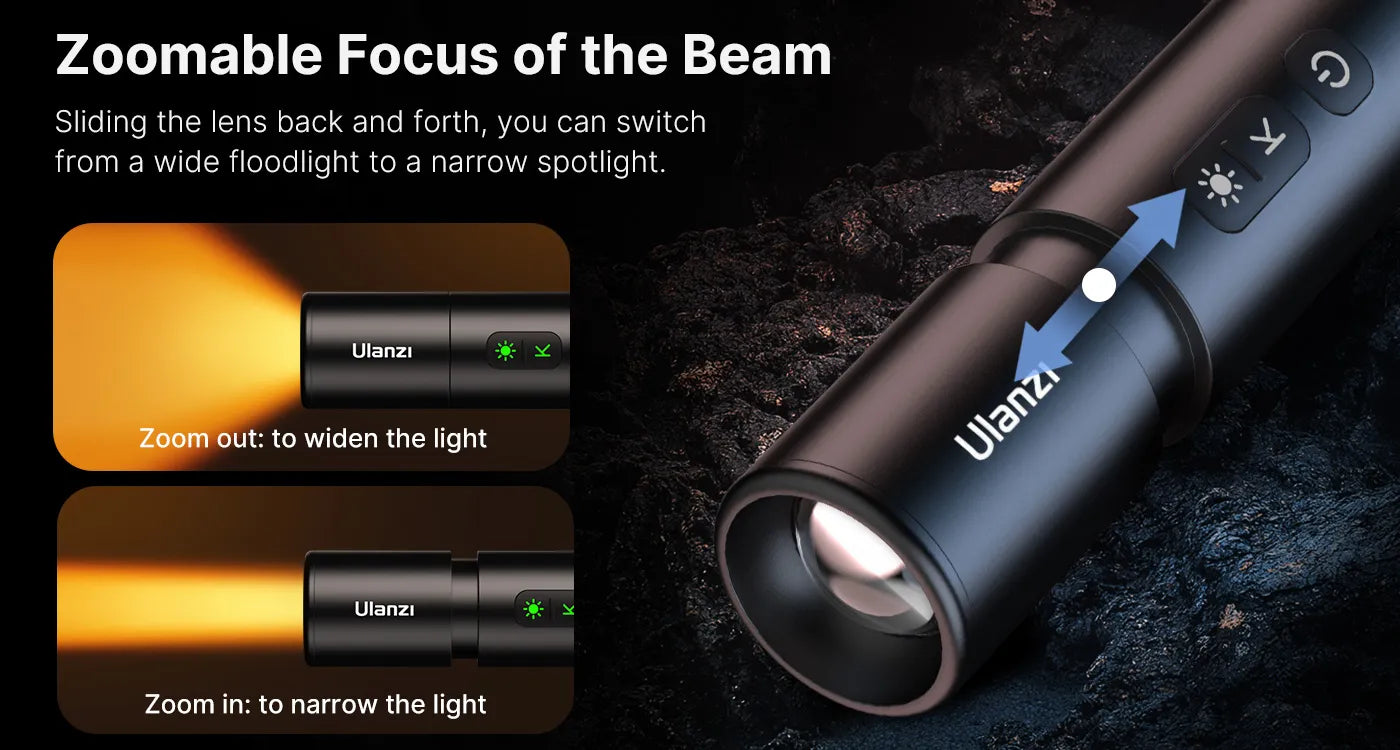 Take control with four brightness levels, flash mode, and zoomable beam focus