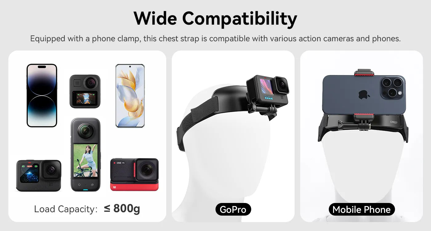 Compatibility: Action camera and mobile phone