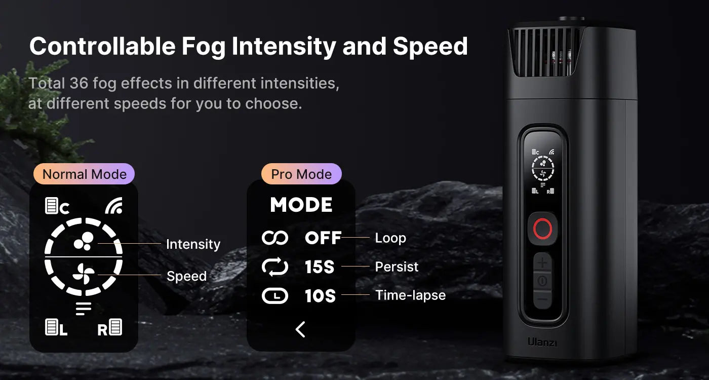 Fog Machine  with Remote Controls