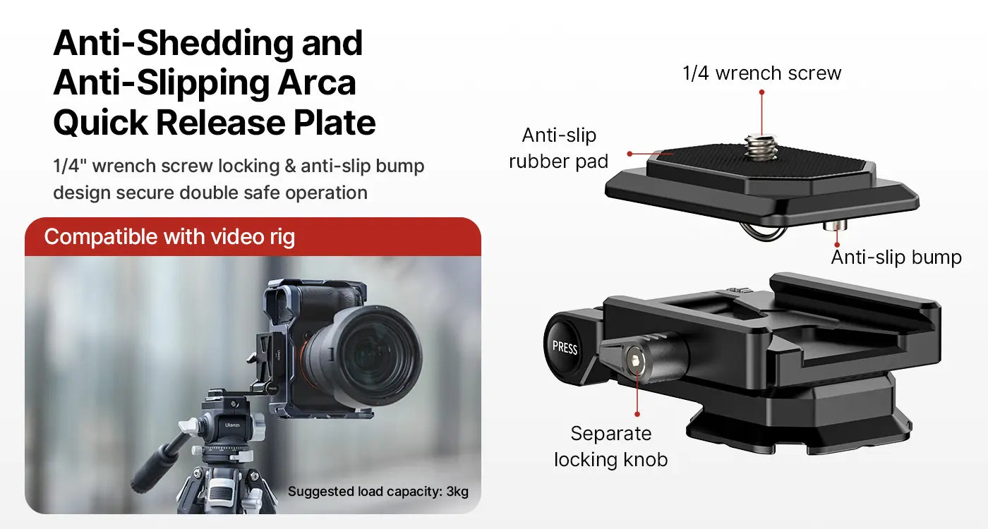 Anti-shedding and anti-slipping Arca Quick Release Plate