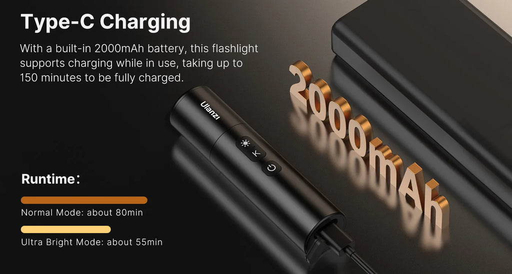 long-lasting 2000mAh battery and Type-C charging