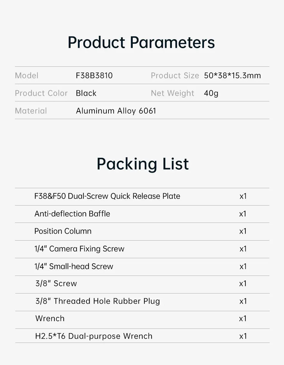 Product Parameters