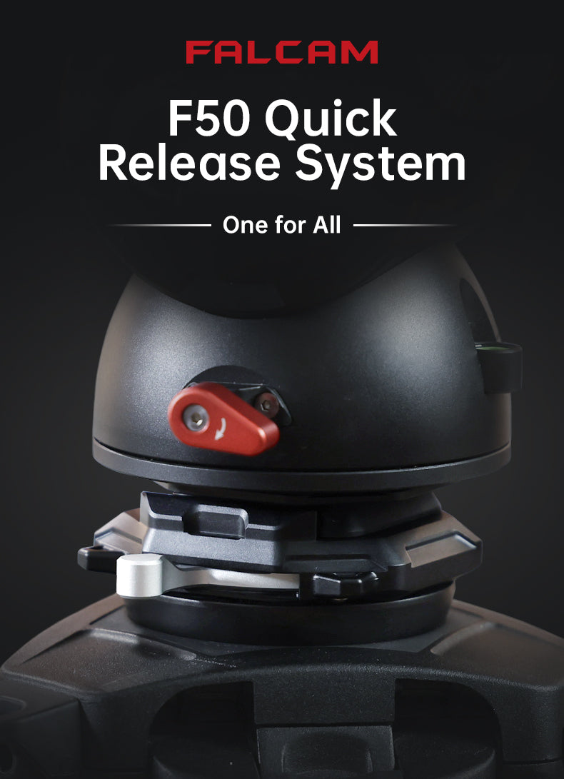 Falcam F50 Quick Release for Manfrotto