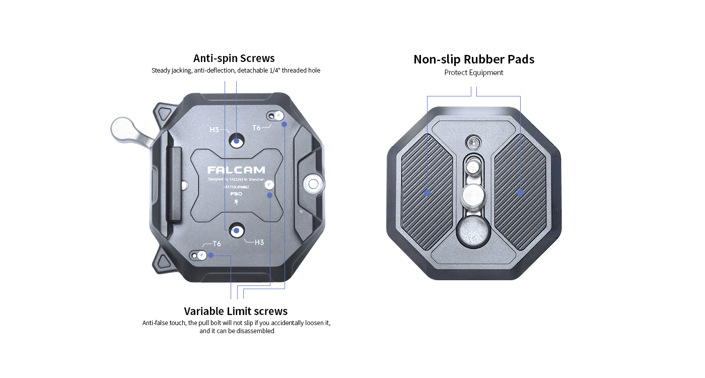 Falcam F50 Camera Quick Release System