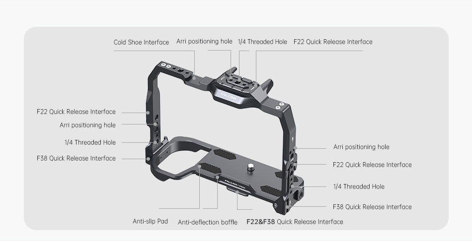 Falcam F22 & F38 Quick Release Camera Cage for Panasonic Lumix S1/S1R/S1H