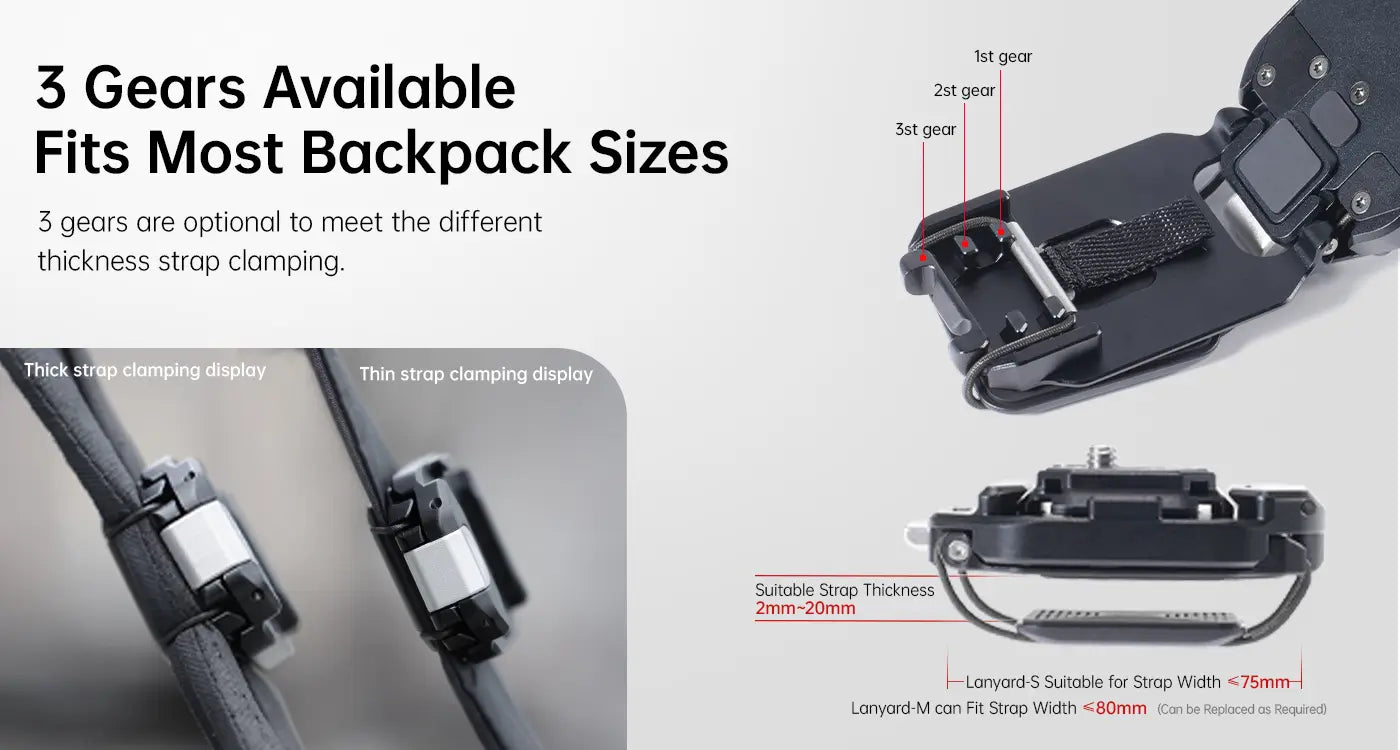 Backpack Strap Clip