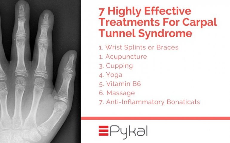 Natural Remedies for Carpal Tunnel Syndrome